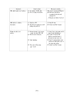 Preview for 93 page of SANKO SWT-7200 II Instruction Manual