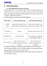 Preview for 8 page of SANKOE SKD-40S User Manual