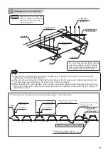 Preview for 25 page of Sankyo CSS Series Assembling Manual