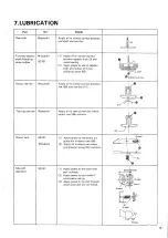 Preview for 17 page of Sankyo STD-1700 Service Manual And Parts List