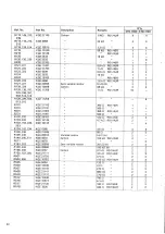 Preview for 24 page of Sankyo STD-1700 Service Manual And Parts List