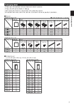 Preview for 3 page of SankyoTateyama SankyoAlumi TF Series Assembling Manual