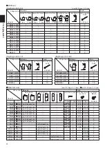 Preview for 4 page of SankyoTateyama SankyoAlumi TF Series Assembling Manual