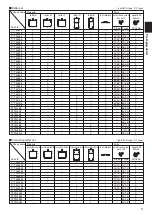 Preview for 5 page of SankyoTateyama SankyoAlumi TF Series Assembling Manual