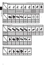 Preview for 6 page of SankyoTateyama SankyoAlumi TF Series Assembling Manual