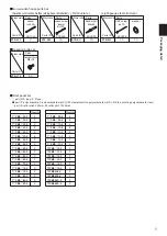 Preview for 7 page of SankyoTateyama SankyoAlumi TF Series Assembling Manual