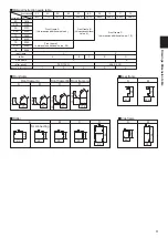 Preview for 9 page of SankyoTateyama SankyoAlumi TF Series Assembling Manual