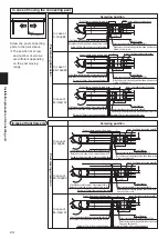 Preview for 24 page of SankyoTateyama SankyoAlumi TF Series Assembling Manual