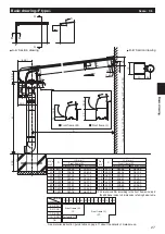 Preview for 27 page of SankyoTateyama SankyoAlumi TF Series Assembling Manual