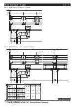 Preview for 28 page of SankyoTateyama SankyoAlumi TF Series Assembling Manual