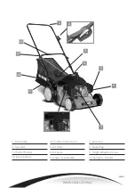 Preview for 3 page of SANLI Bumble Bee Jnr BBJ300 Instruction Manual