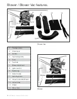 Preview for 4 page of SANLI SLB260 Instruction Manual