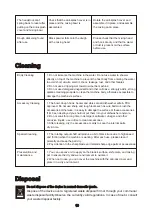 Preview for 12 page of Sanlida CHEFLEE SM-1519N Instruction Manual