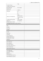 Предварительный просмотр 7 страницы SANMEN COUNTY YONGFU MACHINE UTV650 Maintenance Manual