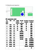 Preview for 11 page of Sanmenxia ZM600 Operation Manual