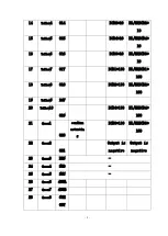 Preview for 12 page of Sanmenxia ZM600 Operation Manual