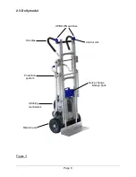 Preview for 9 page of SANO Liftkar HD Dolly Instruction Manual