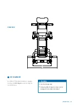 Preview for 15 page of SANO LIFTKAR PTR Instruction Manual