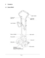 Предварительный просмотр 6 страницы SANO Liftkar SAL Ergo Operator'S Manual