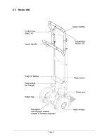 Предварительный просмотр 8 страницы SANO Liftkar SAL Ergo Operator'S Manual