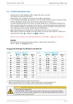 Предварительный просмотр 12 страницы Sanosil Q-Jet C10 Operating Manual