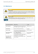 Предварительный просмотр 17 страницы Sanosil Q-Jet C10 Operating Manual