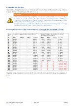 Preview for 25 page of Sanosil Q-Jet CT20 Operating Manual