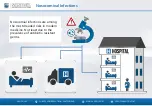 Предварительный просмотр 2 страницы Sanosil Q-Jet Manual