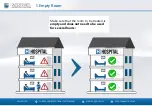 Preview for 6 page of Sanosil Q-Jet Manual