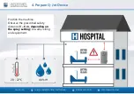 Предварительный просмотр 9 страницы Sanosil Q-Jet Manual