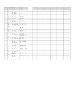 Preview for 3 page of Sanotechnik CL106 Assembly Manual