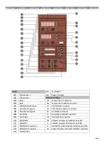 Preview for 10 page of Sanotechnik D50520 Mounting And Using Instructions