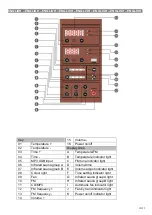 Preview for 23 page of Sanotechnik D50530 Mounting And Using Instructions