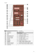 Предварительный просмотр 11 страницы Sanotechnik D50540 Mounting And Using Instructions