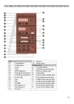 Предварительный просмотр 25 страницы Sanotechnik D50540 Mounting And Using Instructions