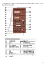 Preview for 26 page of Sanotechnik D60625 Mounting And Using Instructions