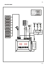 Preview for 8 page of Sanotechnik F10100 User Manual