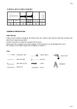 Предварительный просмотр 4 страницы Sanotechnik F20090 User Manual