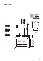 Предварительный просмотр 8 страницы Sanotechnik F20090 User Manual