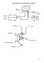 Preview for 19 page of Sanotechnik SM101 Mounting Instruction