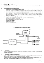 Preview for 25 page of Sanotechnik SM101 Mounting Instruction