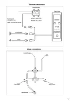 Preview for 17 page of Sanotechnik TR101 Mounting Instruction