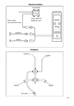 Preview for 22 page of Sanotechnik TR101 Mounting Instruction