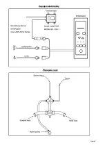 Preview for 28 page of Sanotechnik TR101 Mounting Instruction