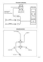 Preview for 43 page of Sanotechnik TR101 Mounting Instruction