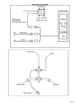 Preview for 49 page of Sanotechnik TR101 Mounting Instruction