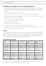 Preview for 26 page of sanowell ComfortTherm S Important Instructions Manual