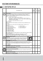 Preview for 12 page of SANPLAST CLASSIC 2 AIR Manual