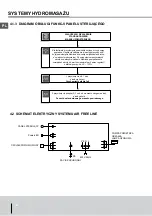 Предварительный просмотр 12 страницы SANPLAST FREE AIR Assembly, Installation And Operation Instructions