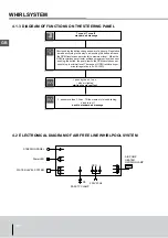 Предварительный просмотр 36 страницы SANPLAST FREE AIR Assembly, Installation And Operation Instructions